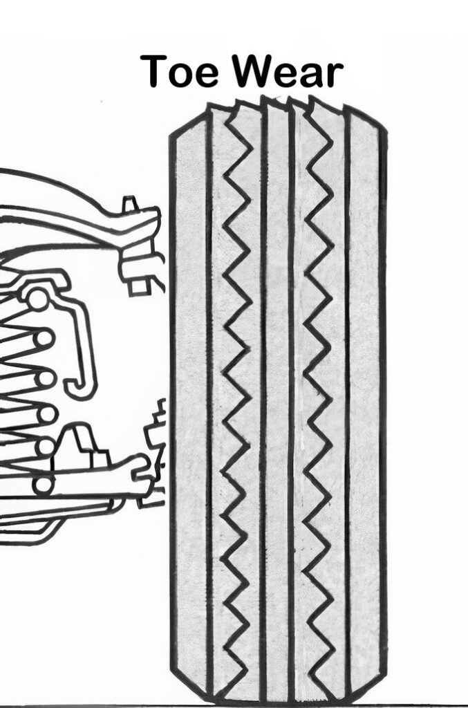 sawtooth tire wear diagram