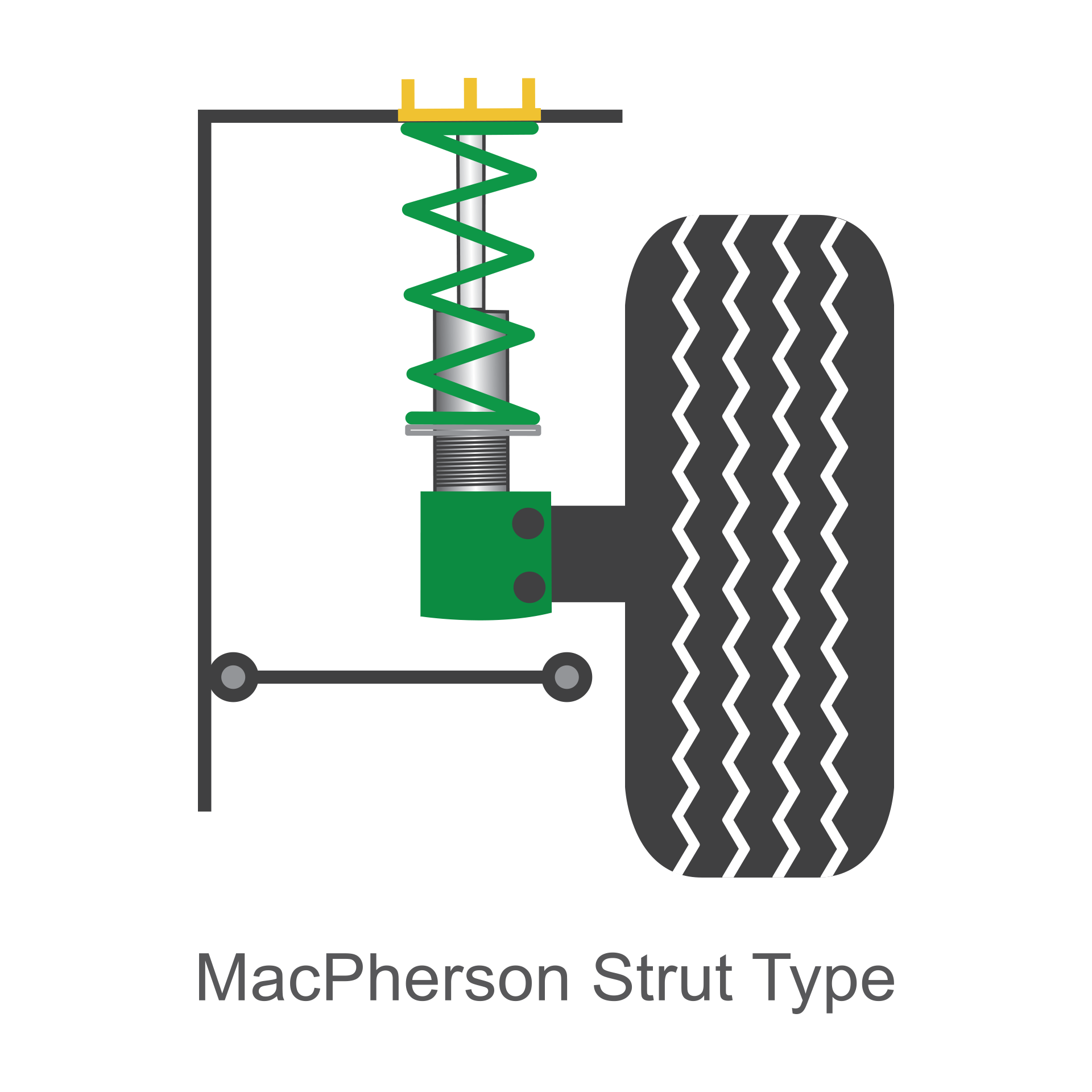 Bad Strut Symptoms In The Garage with