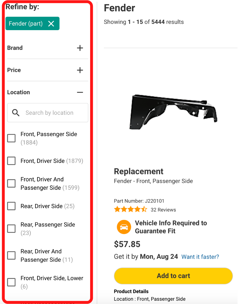 Buying a Replacement Fender Online What You Need to Know In The
