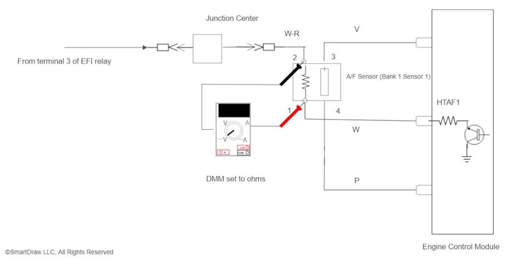 AF sensor heater element resistance diagram