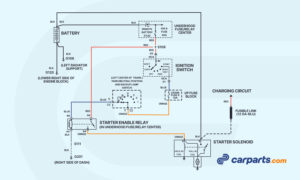 How to Wire a Starter (With Example Diagrams) - In The Garage with