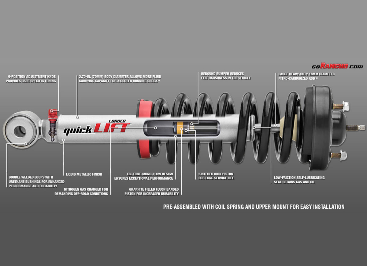 Why You Should Get Rancho Shocks from In The Garage with