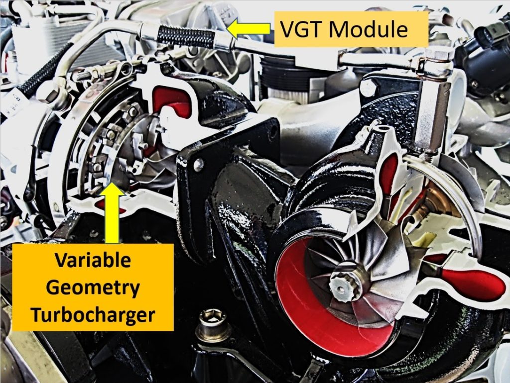 Variable Geometry Turbocharging by Richard McCuistian