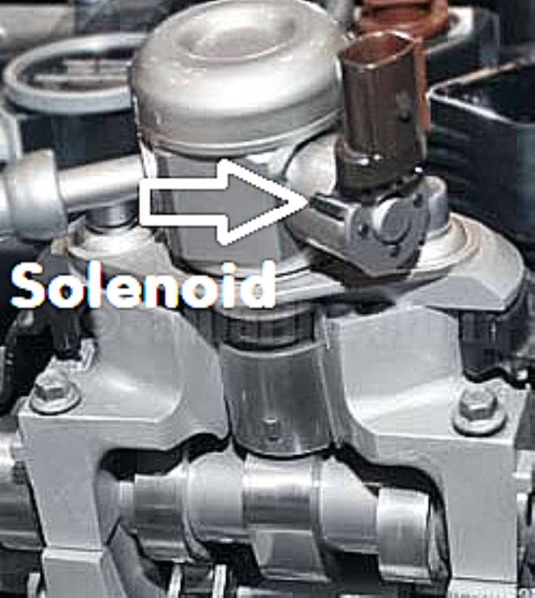 P0090 Code: Fuel Pressure Regulator Control Circuit / Open - In The ...