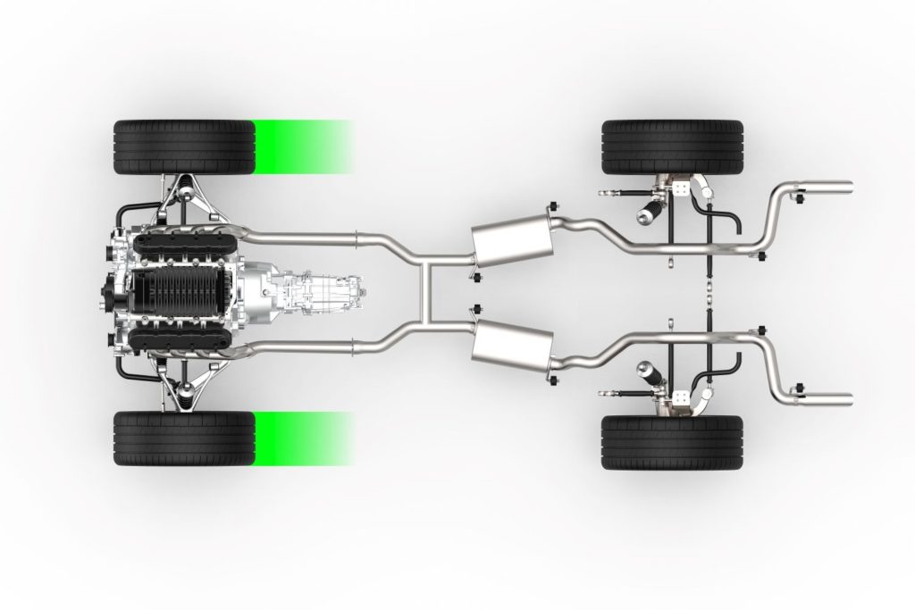 fwd drivetrain
