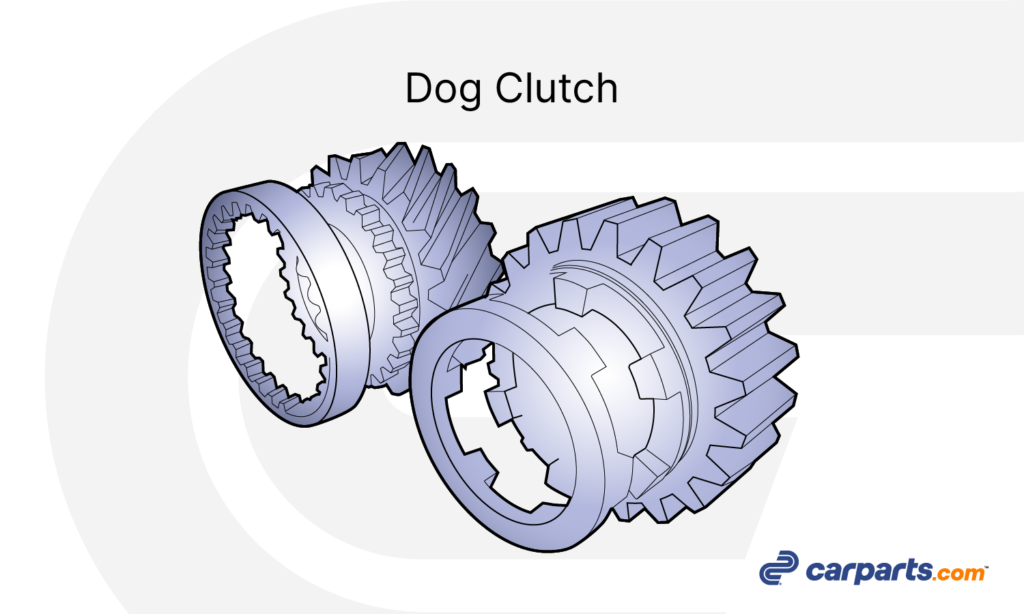 dog clutch diagram