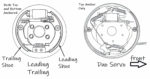Good Brakes vs. Bad Brakes - In The Garage with CarParts.com