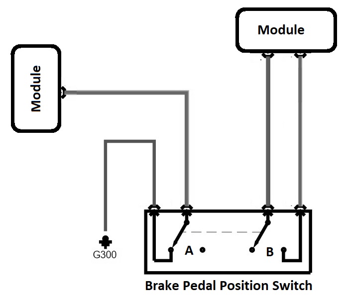 car brake switch diagram