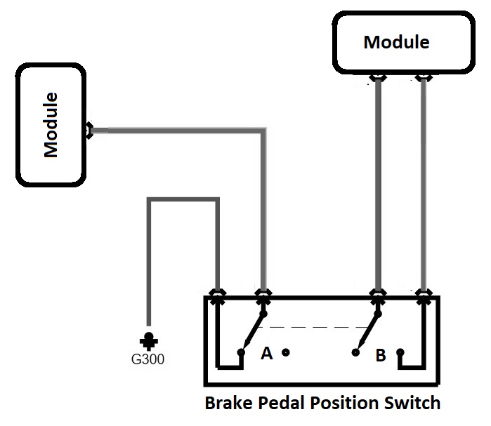 P0573 Code: Brake Switch “A” Circuit High - In The Garage with 