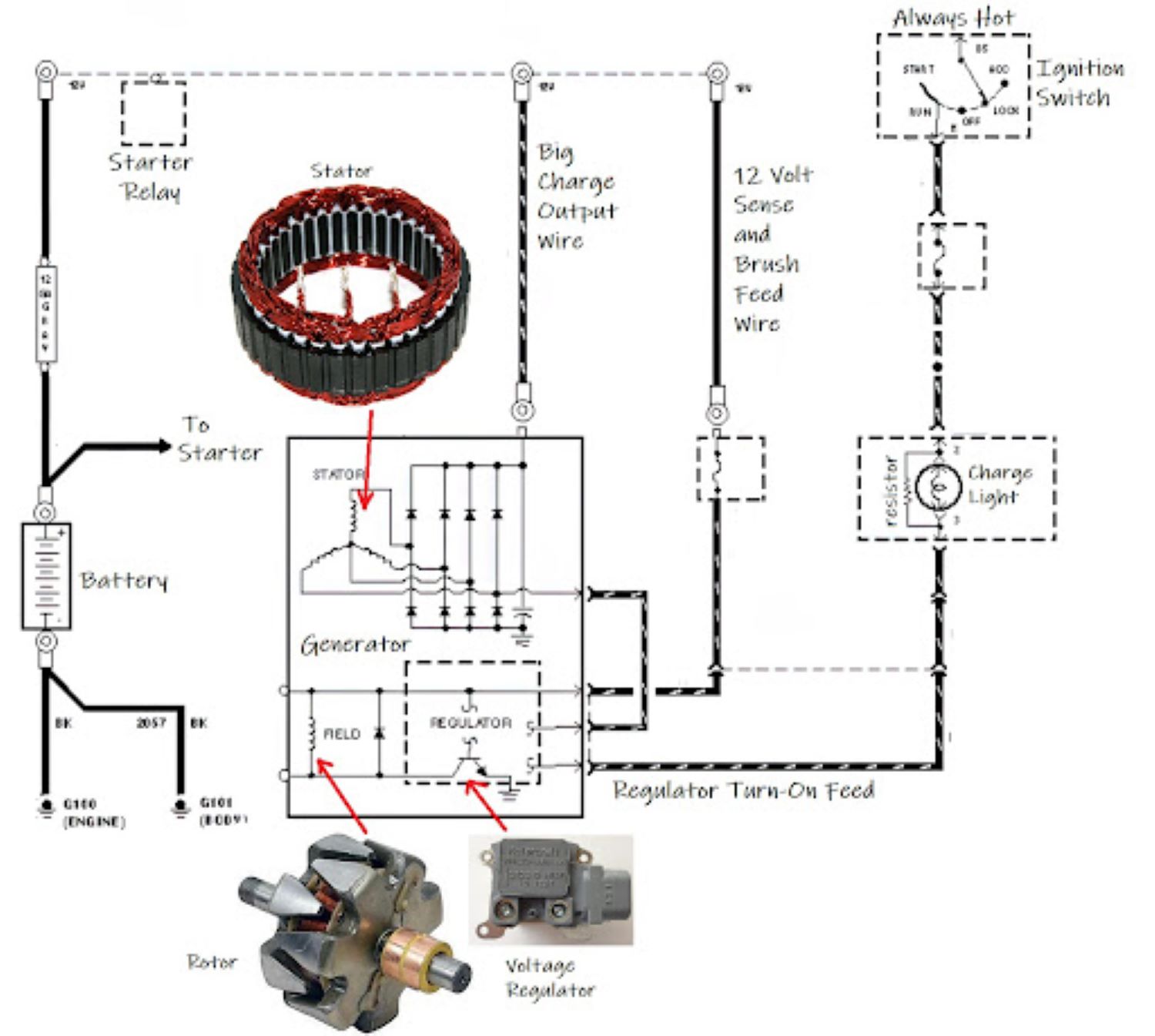 P0622 Code Generator Field / F Terminal Circuit In The Garage with