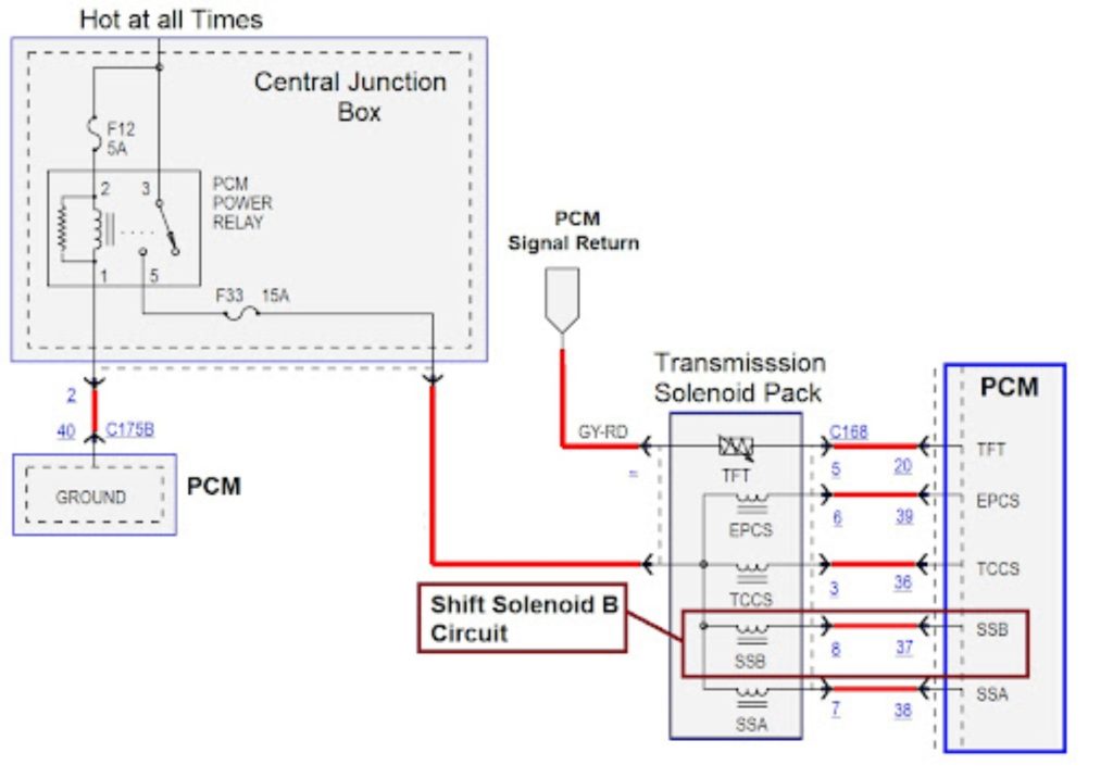 short solenoid circuit schematic