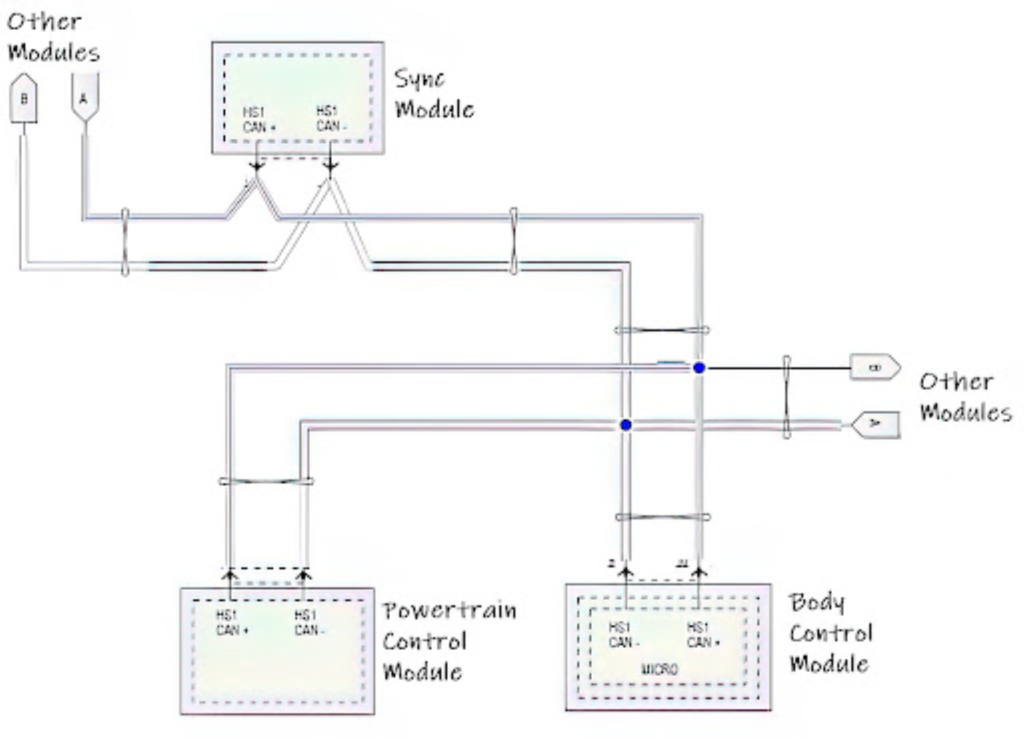 body control module schematic