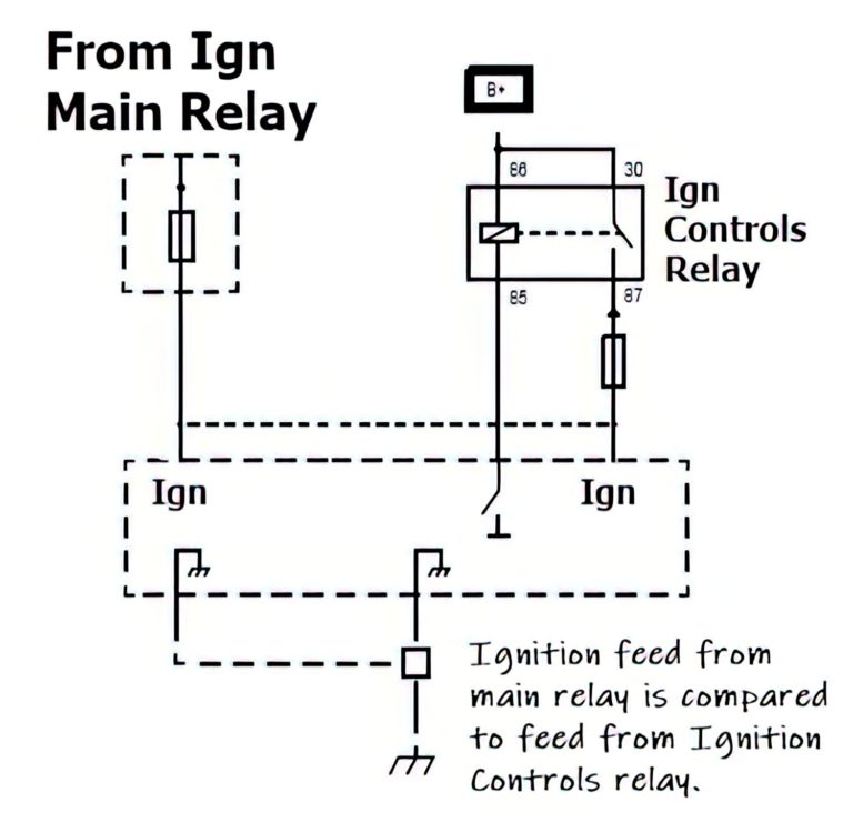P0689 Code ECM/PCM Power Relay Sensor Circuit Low In The Garage with