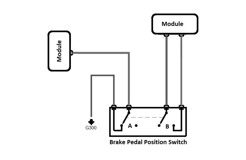 P0703 Code Brake Switch “B” Circuit In The Garage with