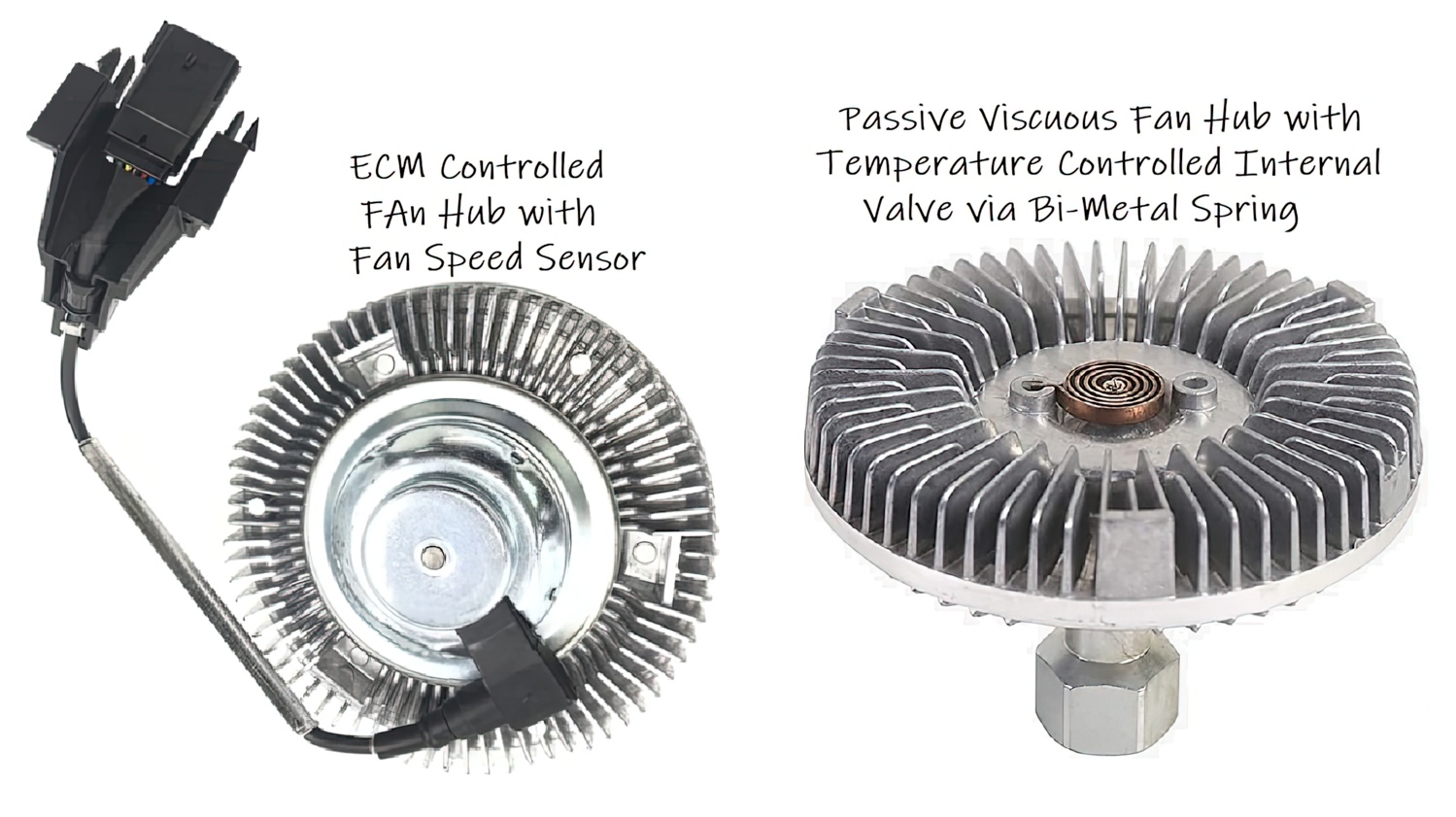 Fan Speed Sensor Circuit at Gloria Holt blog
