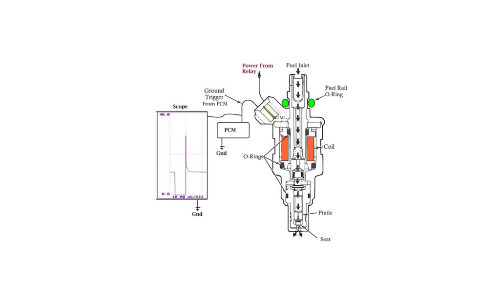 p0201 code fuel injector diagram