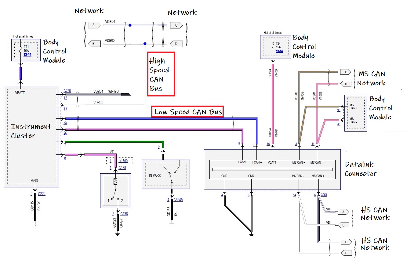 U0155 Code Lost Communication with Instrument Panel Control (IPC