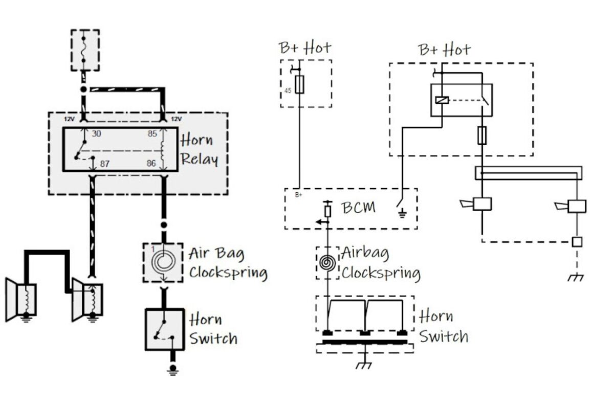Horn Relay What Is It and How to Tell If It’s Faulty In The Garage