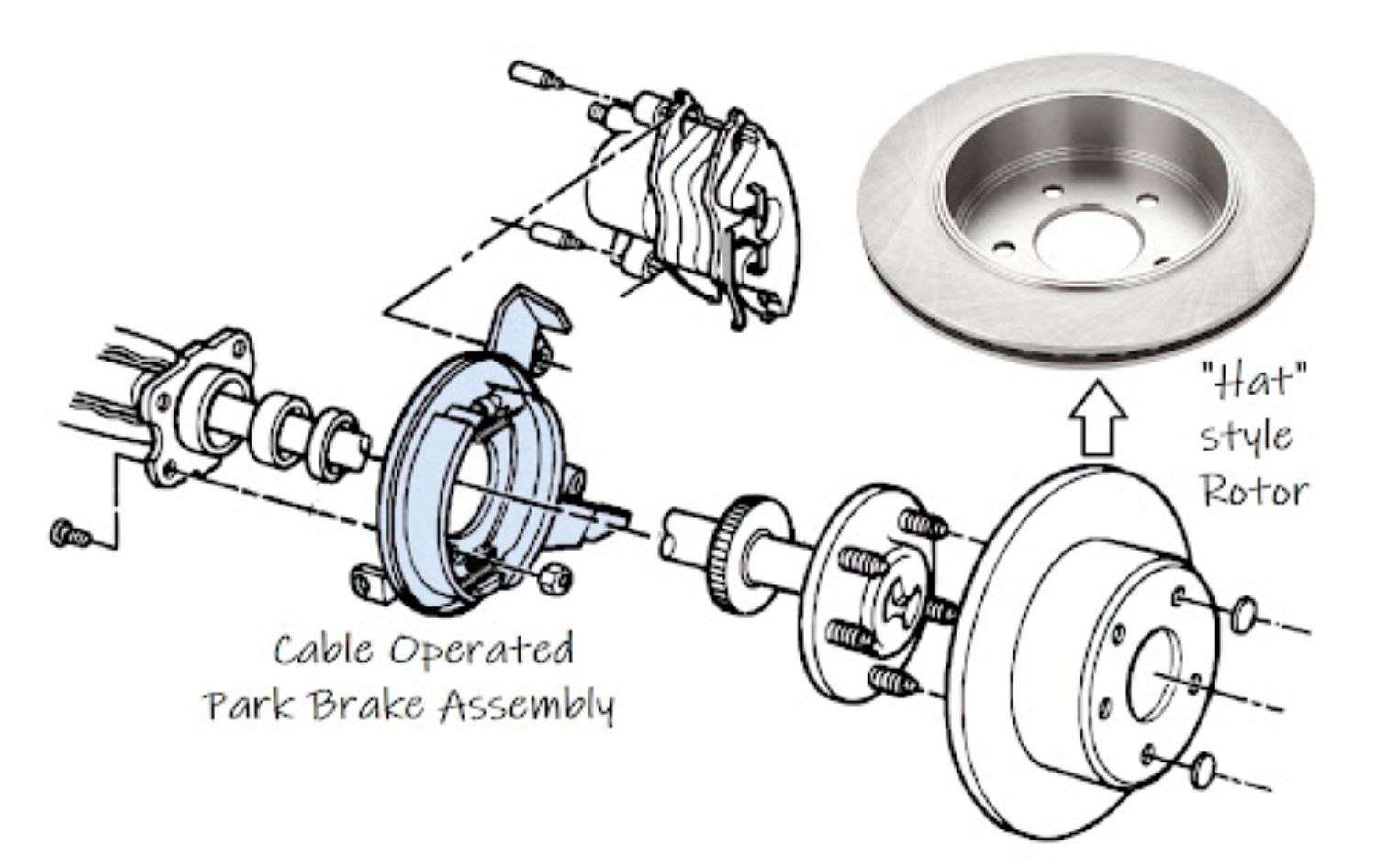 Why Is My Parking Brake Stuck? In The Garage with