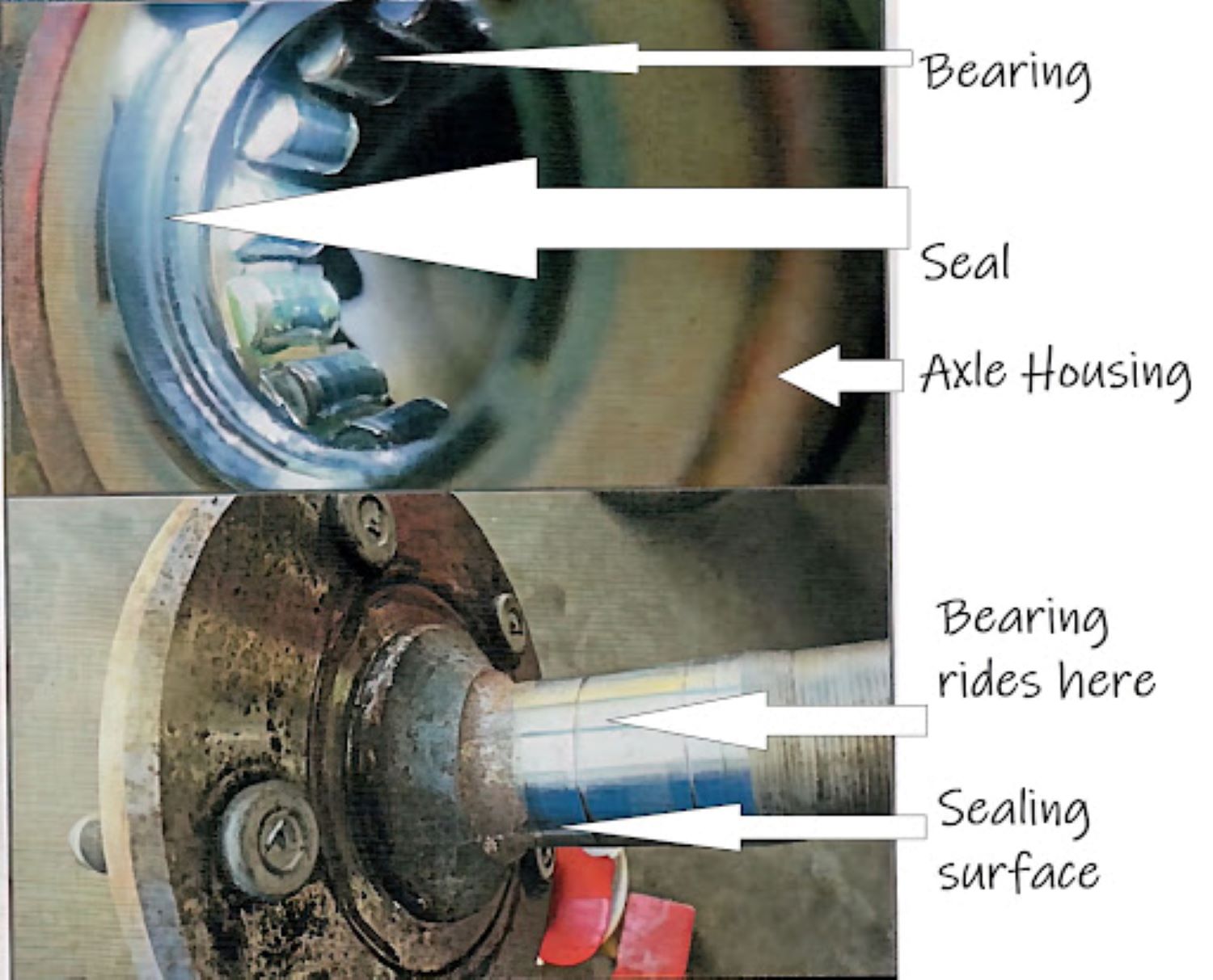 Know Before You Go Signs of a Leaking Wheel Seal In The Garage with