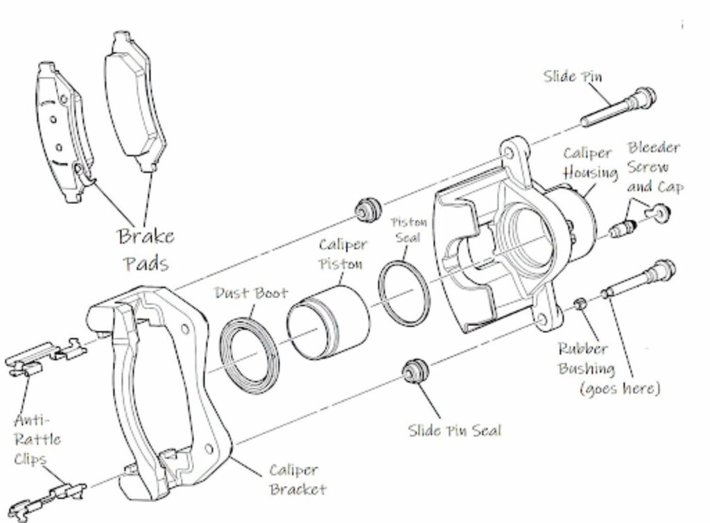 Brake Caliper Diagram