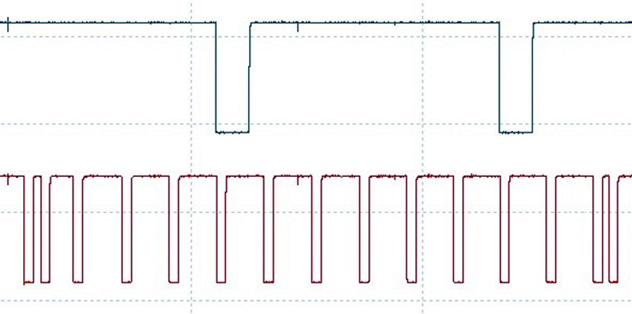 scope trace of the hall effect cam and crank sensors from a 2003 Honda CRV