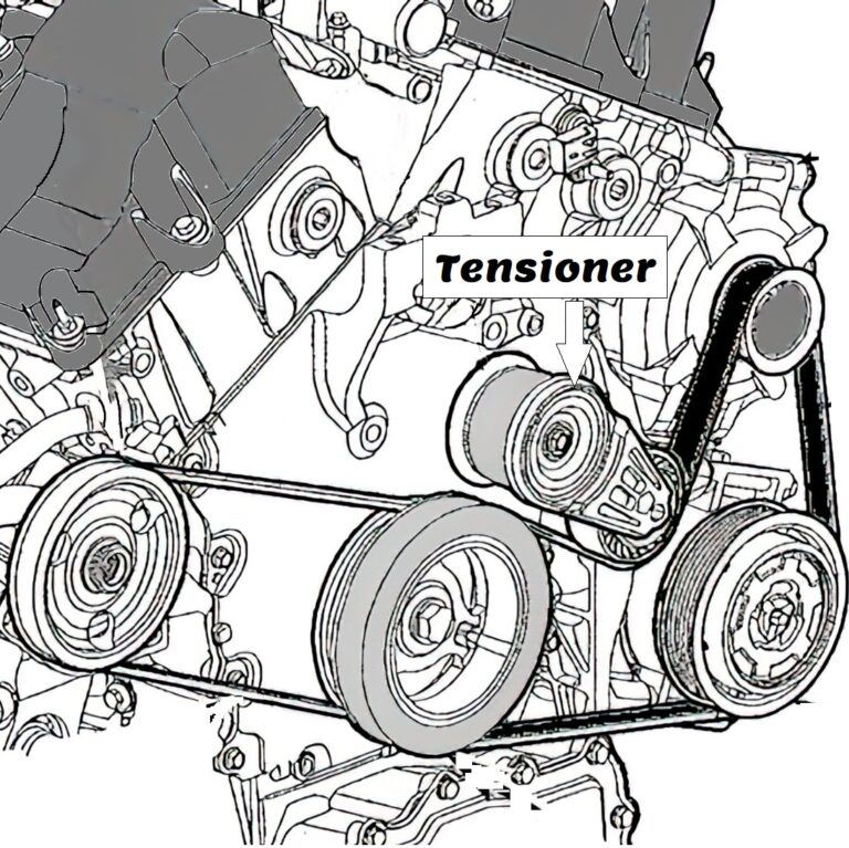 K24 Belt Routing Car Troubles: Where Is That Screeching Noise Coming From? - In The ...
