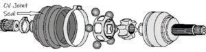 Bad CV Axle Seal Symptoms - In The Garage with CarParts.com