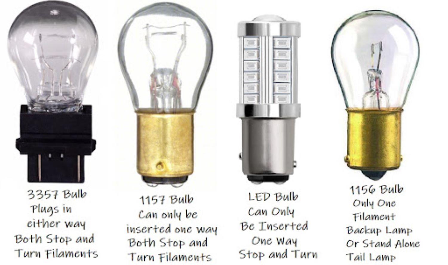 Bad Turn Signal Light Symptoms In The Garage with