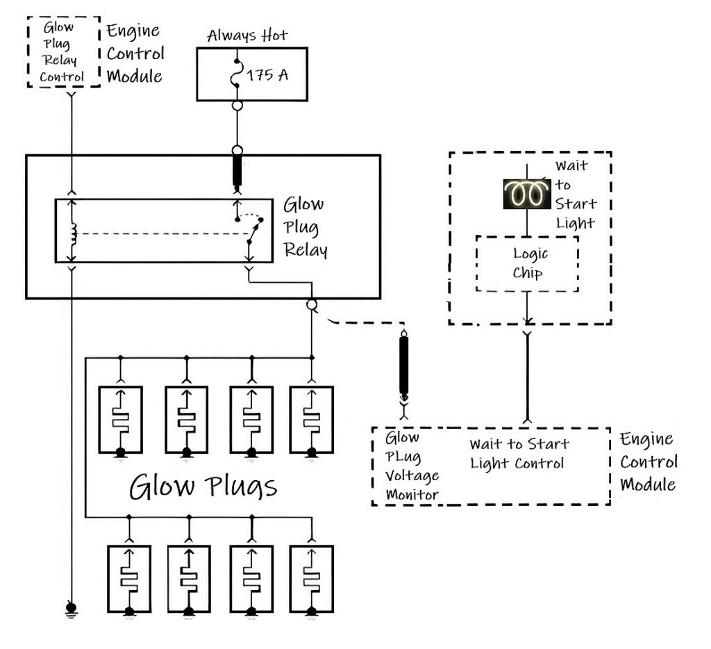 glow plugs diagram