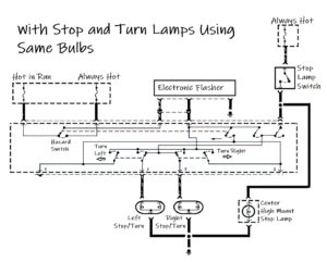 Brake Light Replacement: Causes of Brake Light Failure, Costs, and FAQs