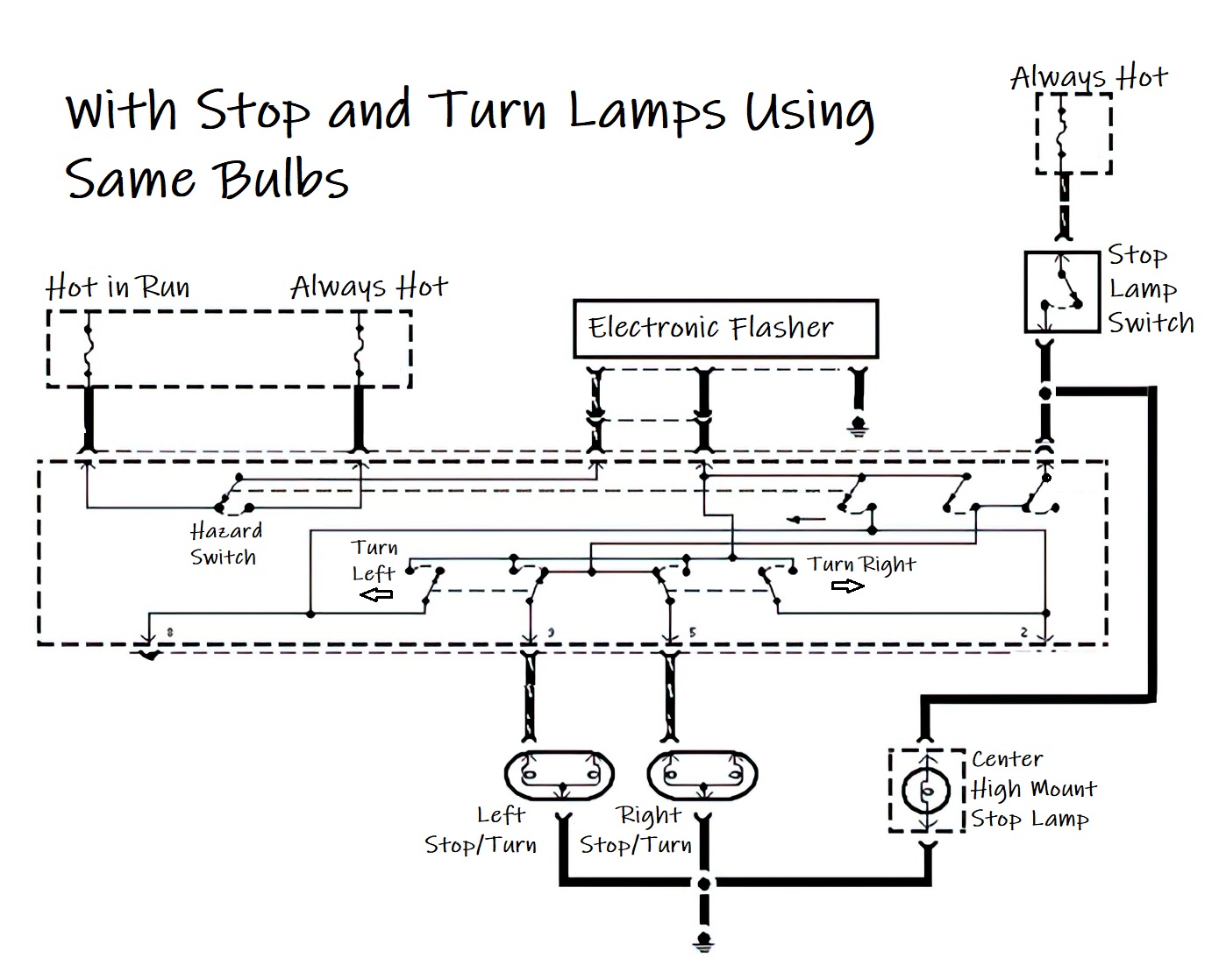 Brake Light Replacement Causes of Brake Light Failure, Costs, and FAQs