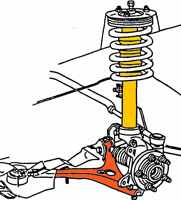 vehicle with front struts