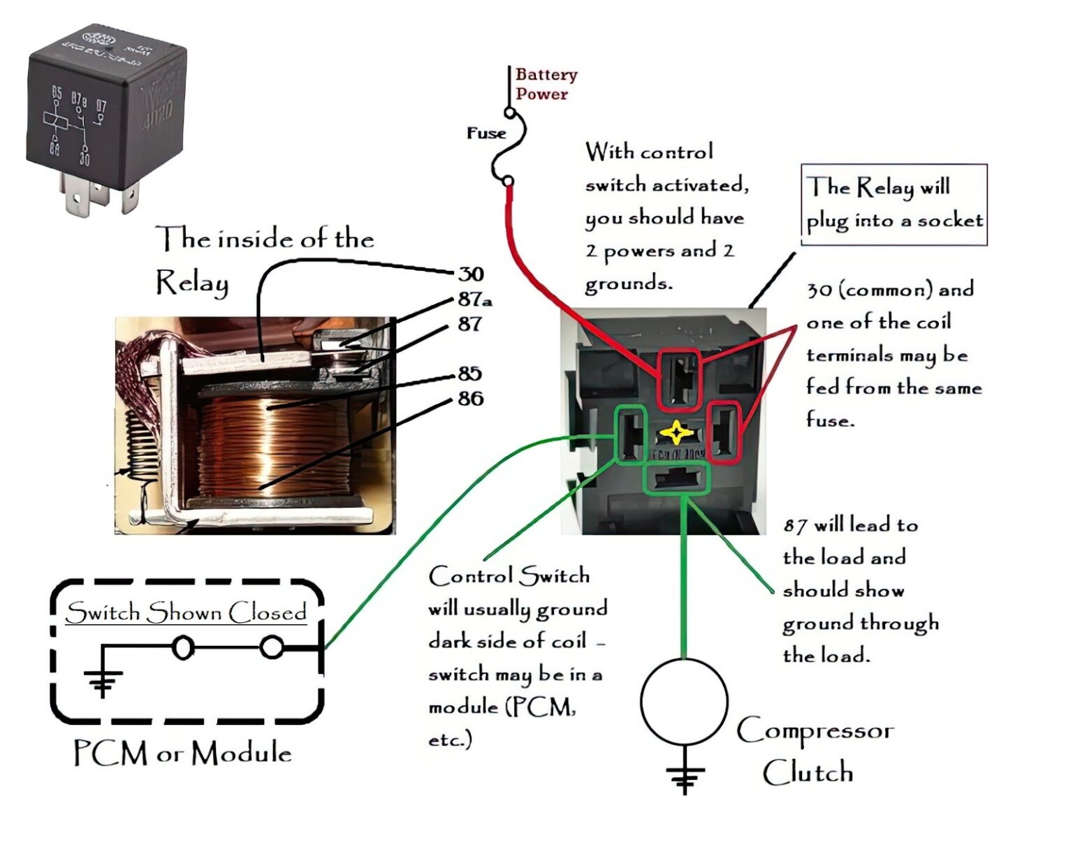 Symptoms of a Bad A/C Compressor Relay In The Garage with