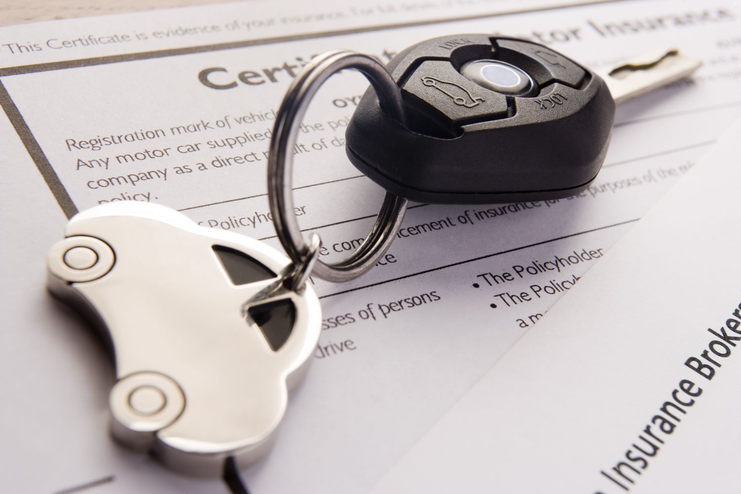 What Color Cars Are More Expensive To Insure In The Garage With
