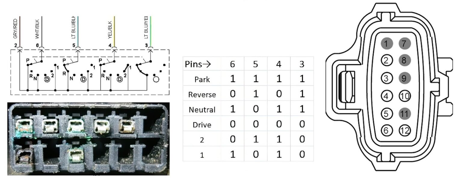 P0705 Code Transmission Range Sensor Circuit Malfunction (PRNDL Input) In The Garage with