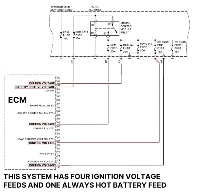 P1682 Code Ignition 1 Switch Circuit 2 In The Garage with