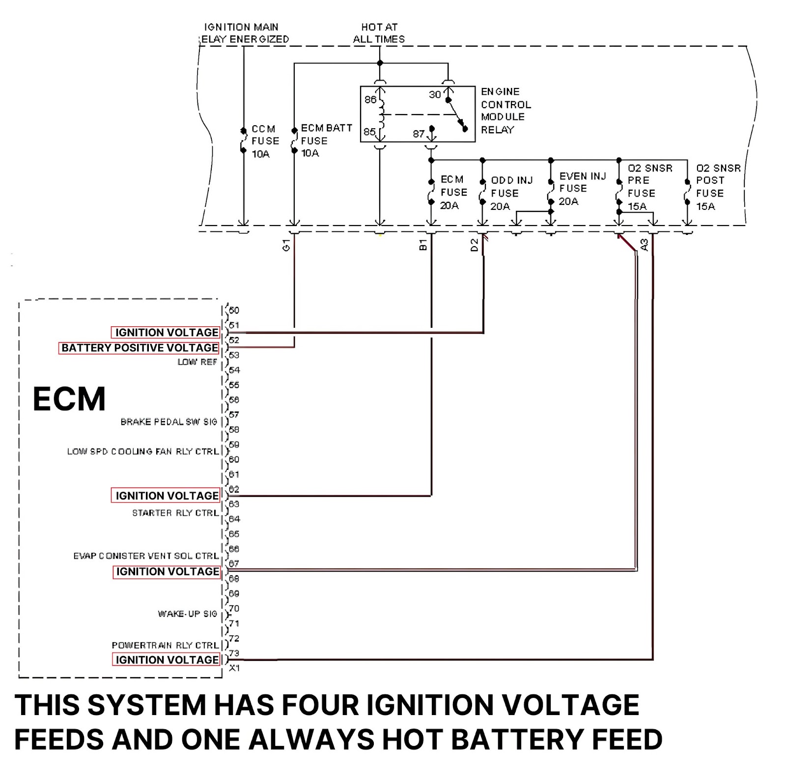 P1682 Code Ignition 1 Switch Circuit 2 In The Garage with