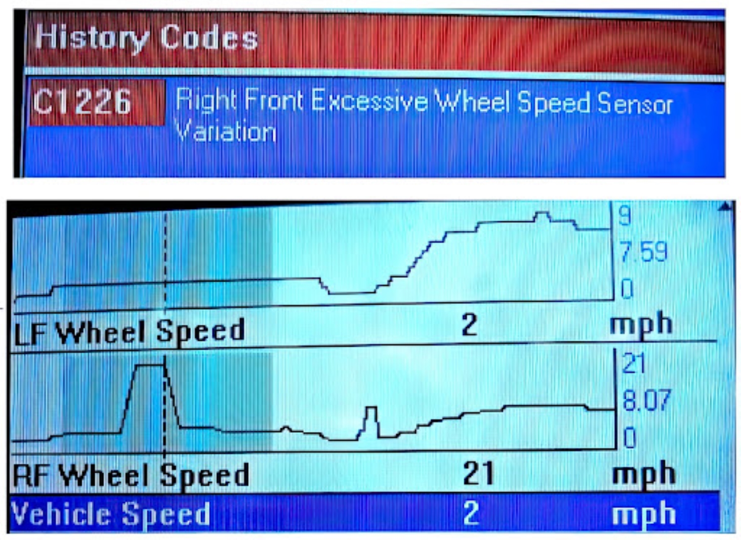 Symptoms of a Bad Wheel Speed Sensor and Other FAQ In The Garage with