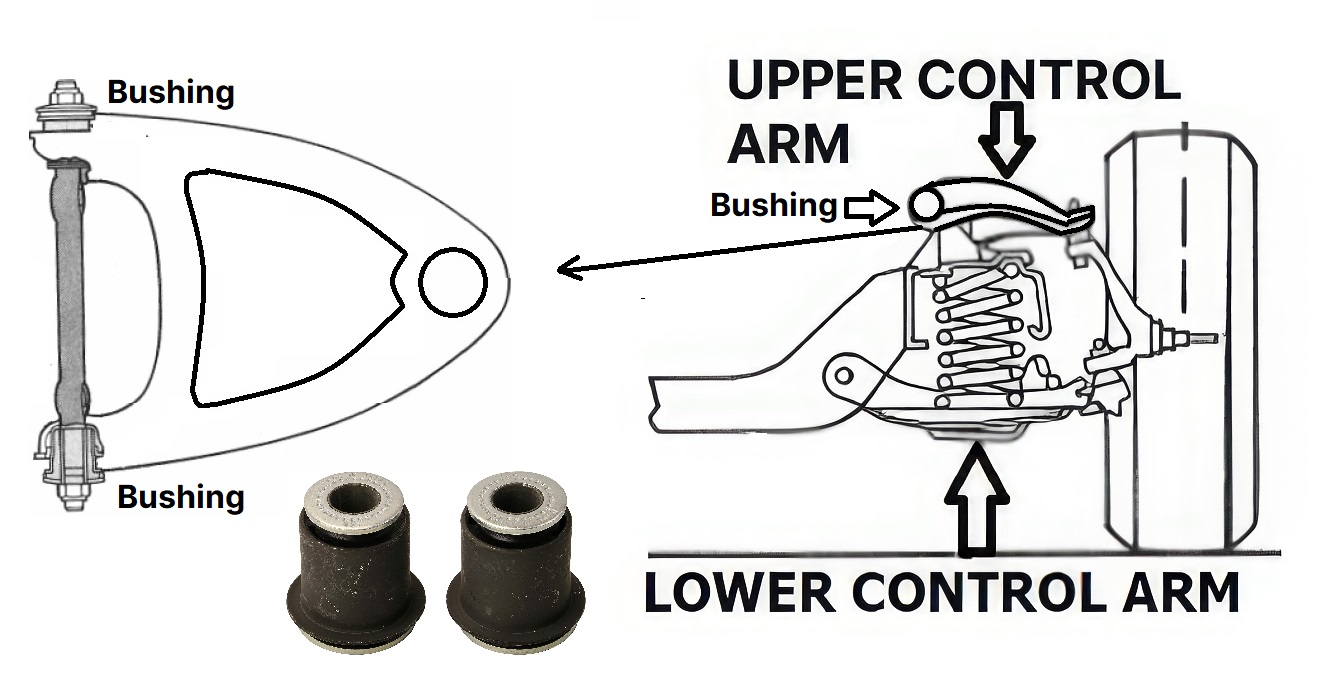 Why Is My Car Swerving? Common Causes and Prevention Tips In The