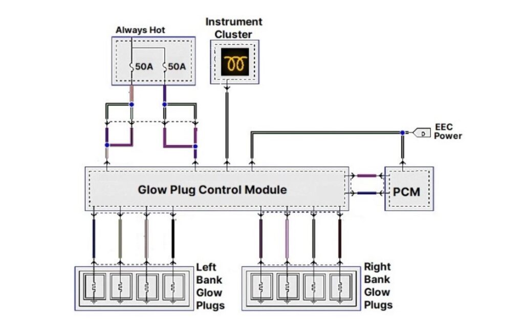 glow plug circuitry diagram