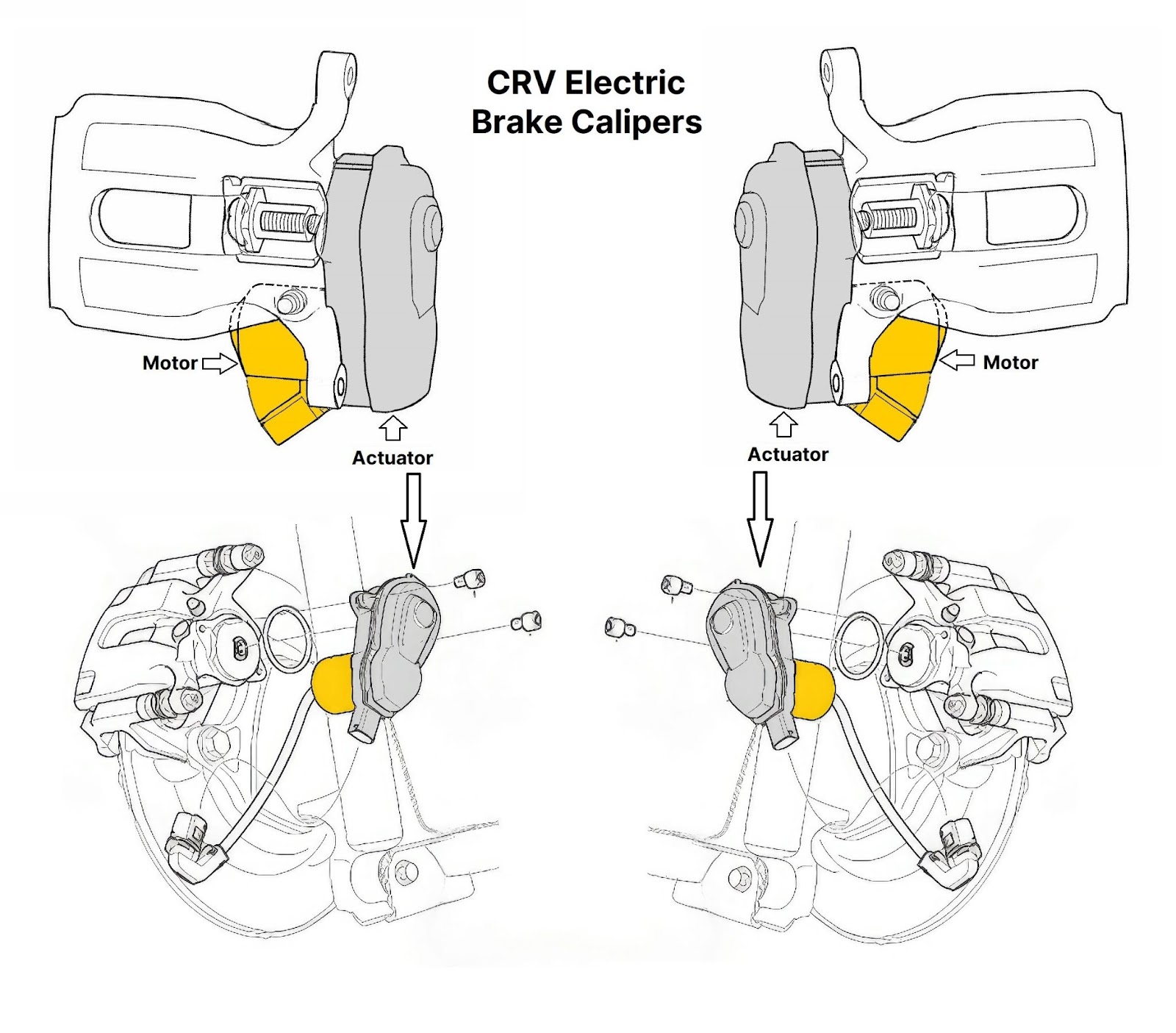 2022 Cr V Hybrid Brake Slap: Is Your Car Affected? - ptz80t7