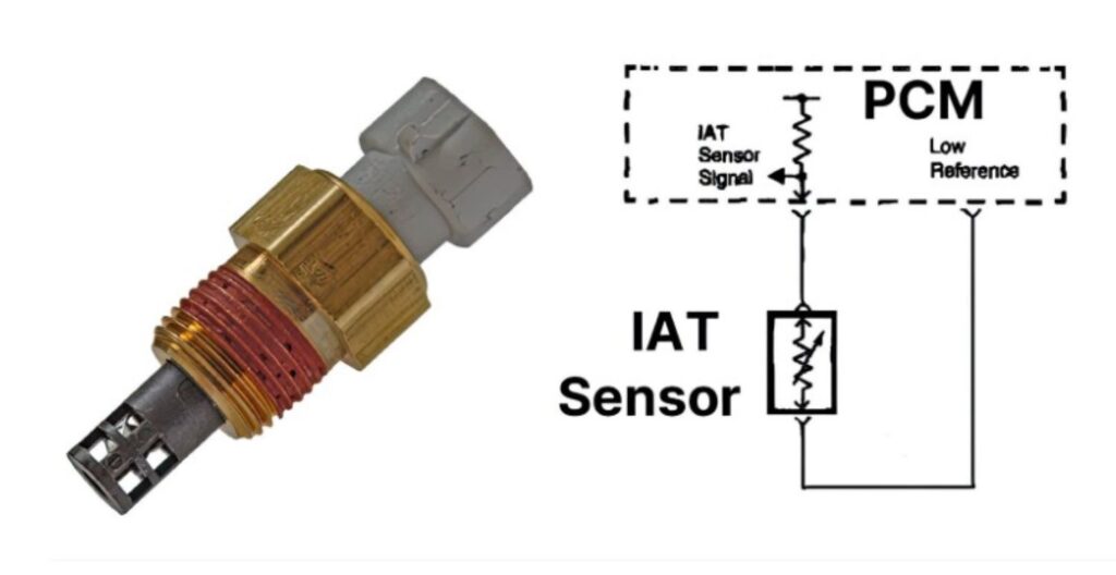 diagram of an iat sensor