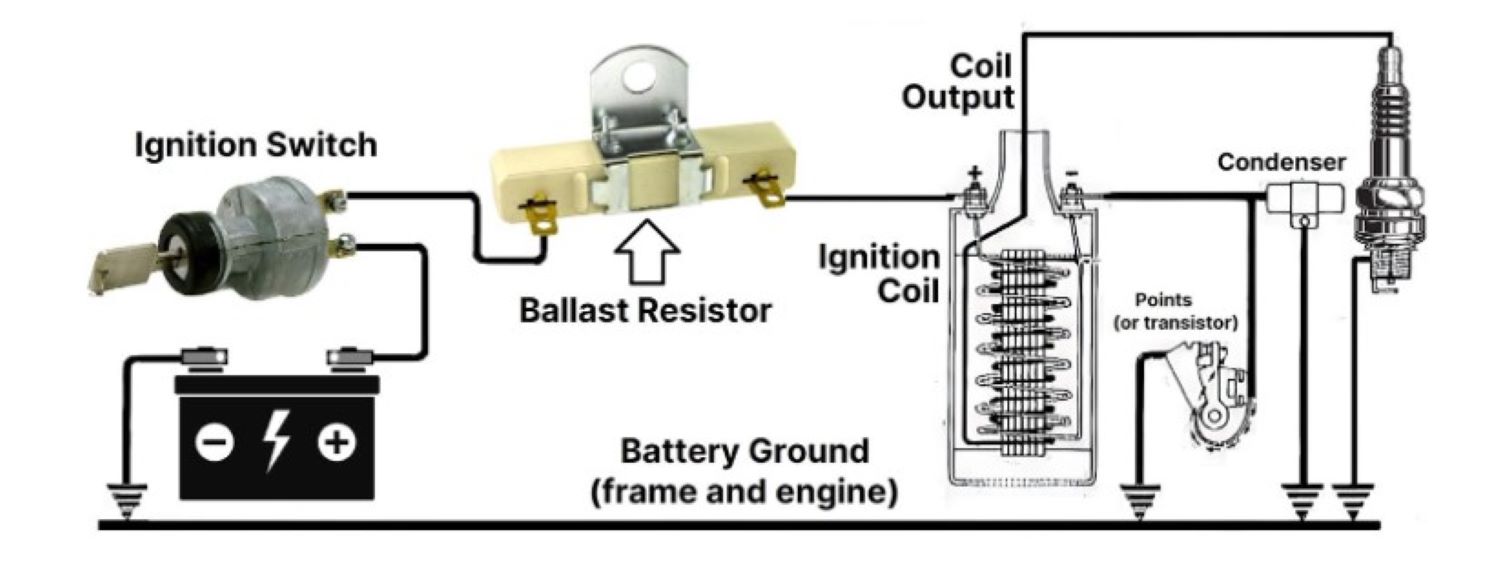Bad Ballast Resistor Symptoms In The Garage with