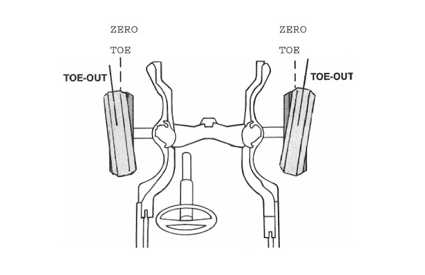 pulling and tire wear are inevitable if front wheel is toed it or in excessively