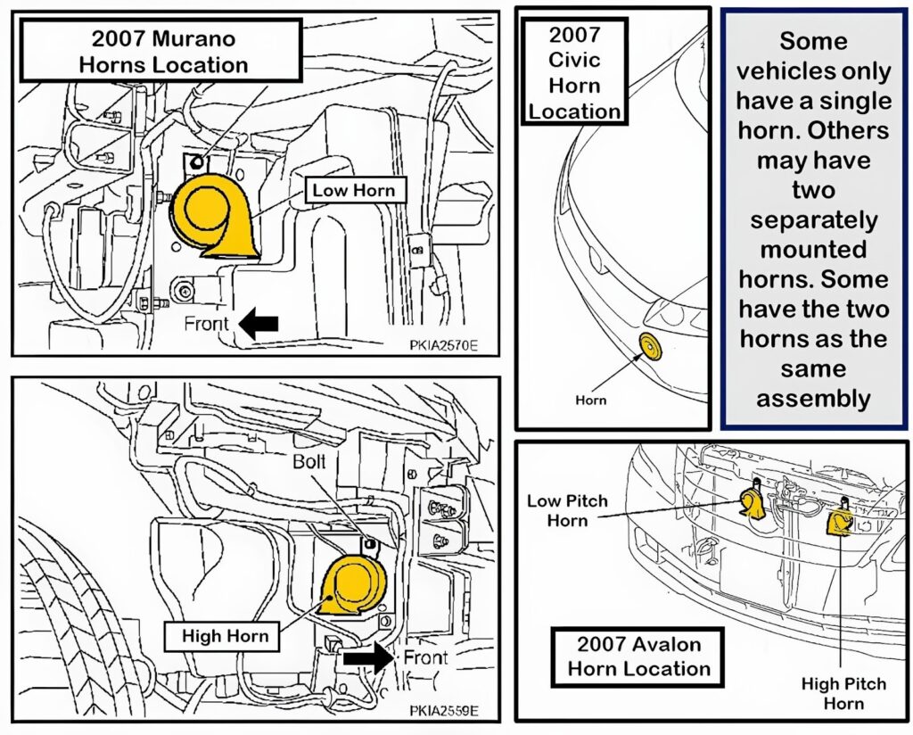 car horn location diagram