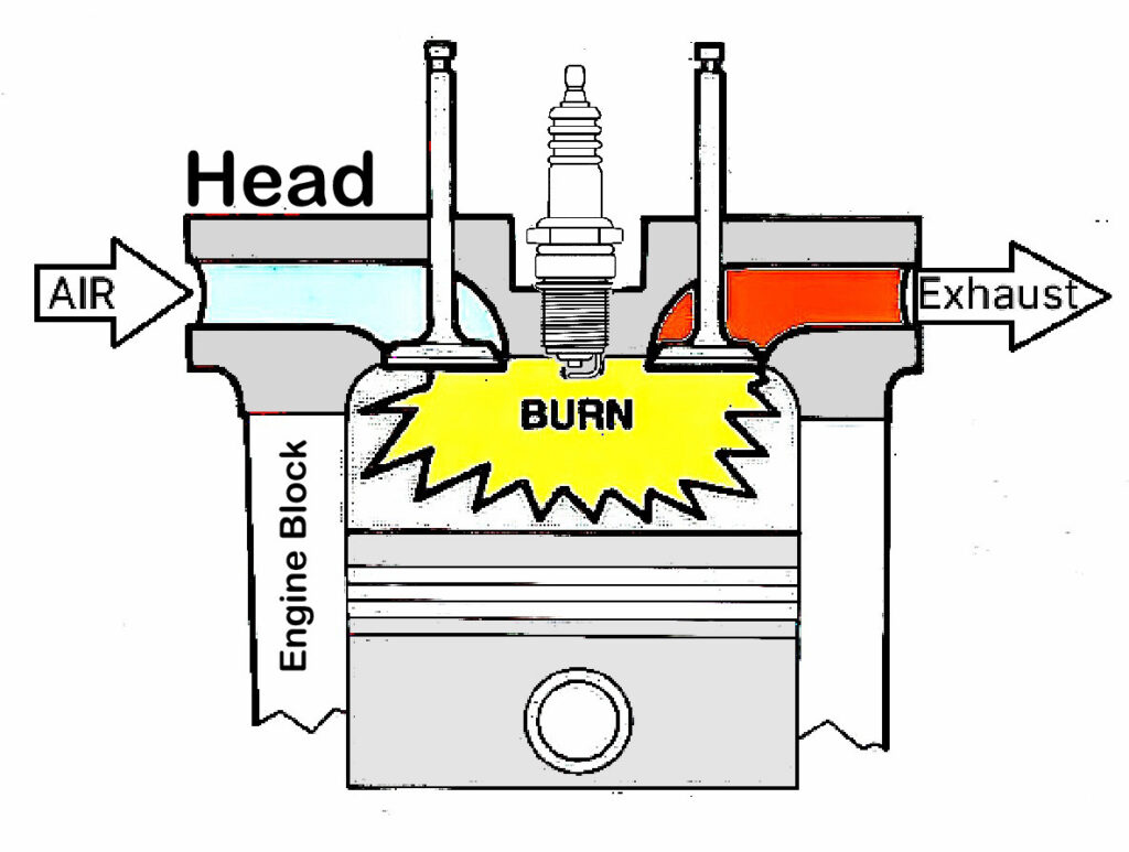 cylinder head diagram