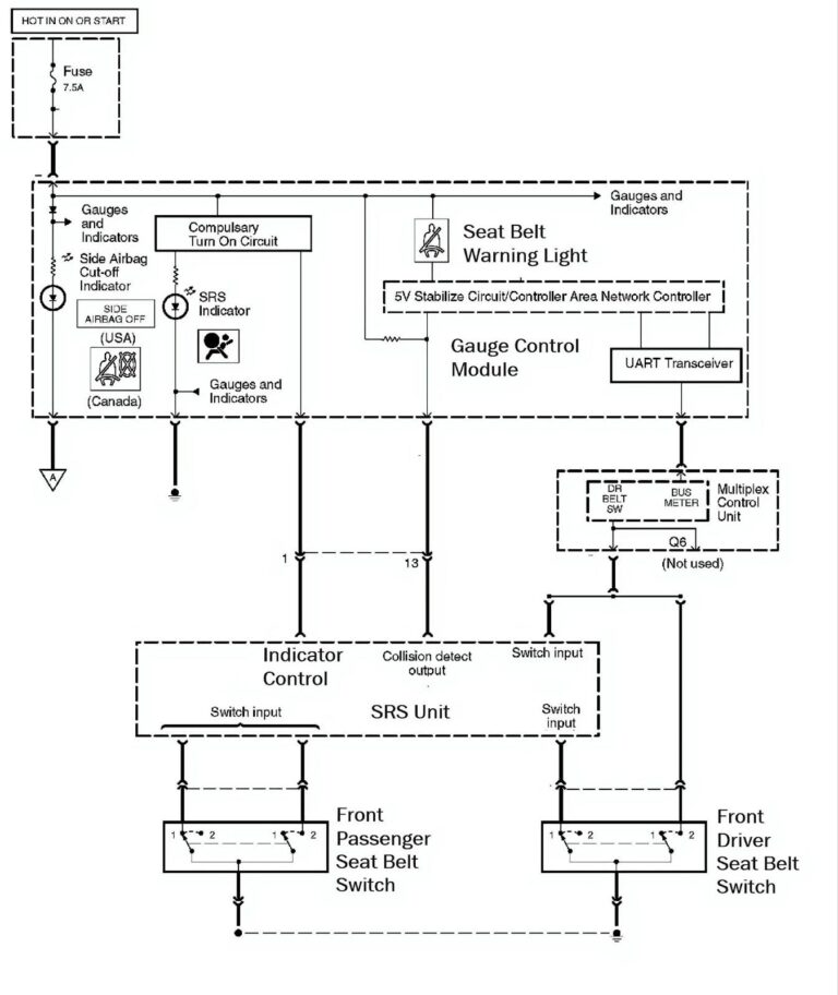 Where Is the Seat Belt Sensor Located? In The Garage with
