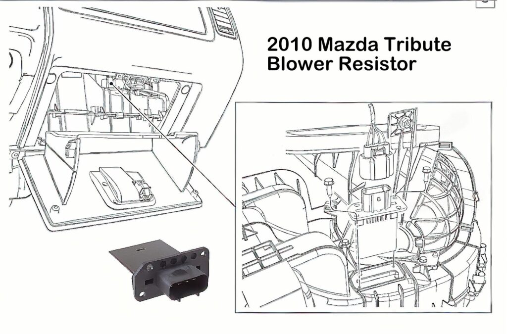 diagram showing the location of the blower motor resistor in a mazda tribute