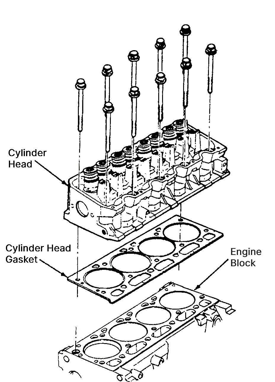 Diagram of engine gaskets gasket drawings cad get